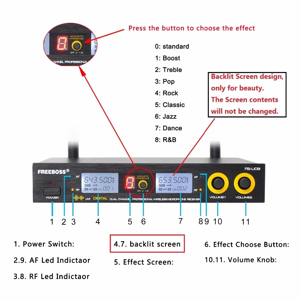 FB-U09H2 21-2-1  Wireless Microphones