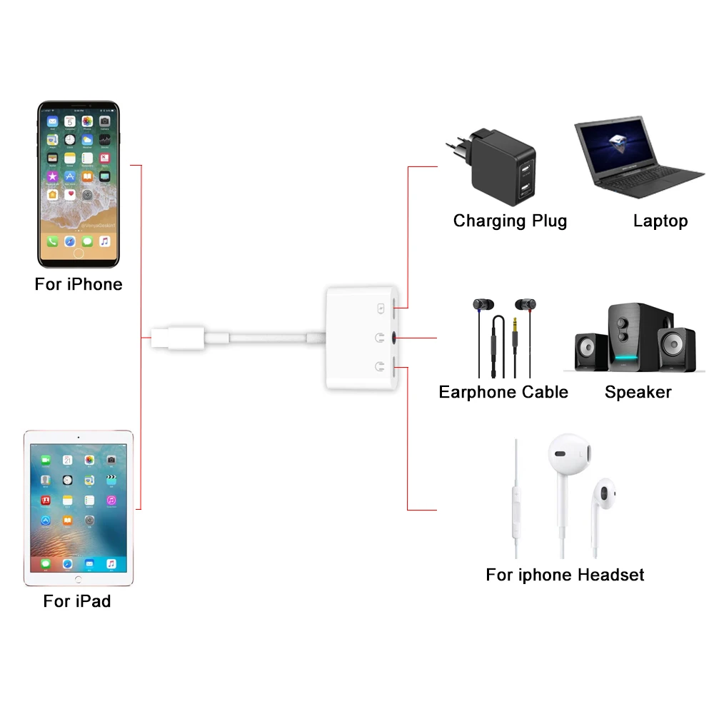 Portefeuille 3in1 адаптер для iPhone X 10 XS MAX XR 8 7 Aux ММ 3 5 мм аудио наушники сплиттер двойной