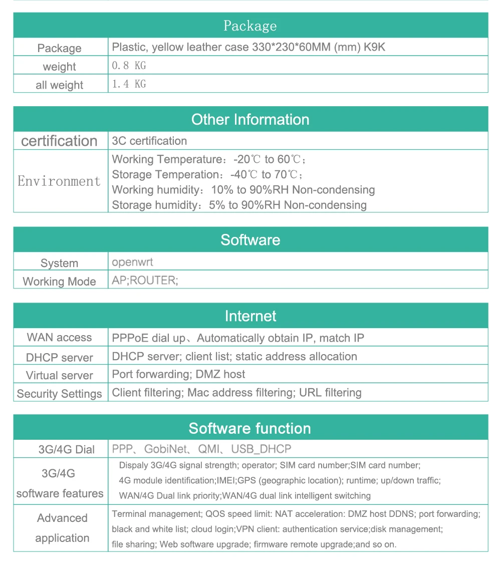 Cioswi WR646 Openwrt wifi роутер 5 Гц Mesh Wifi с внешней антенной Двухдиапазонный маршрутизатор 1200 Мбитс Wi Fi адаптер