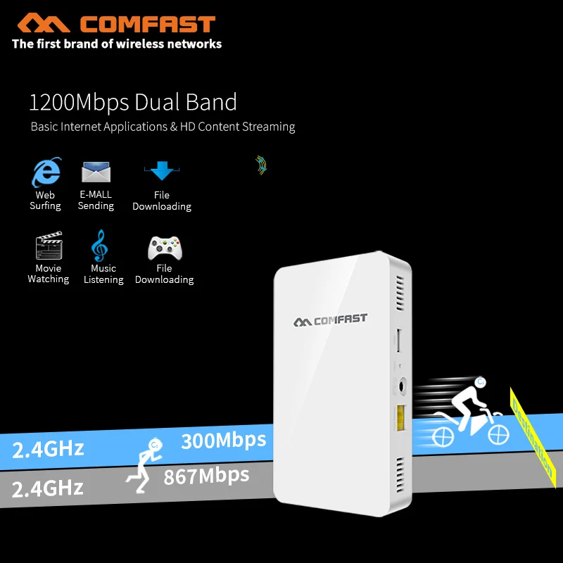 

Comfast 1200Mbps Gigabit Dual Band in Wall AP for Hotel Embedded Access Point AP with USB Charger 5*RJ45 Ports POE & DC routers
