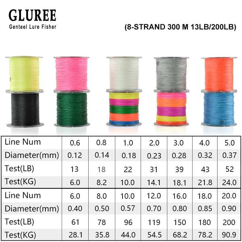 GLUREE 300 м/328 ярдов 8 стойки PE леска плетеная 100% многонитевая супер сильная