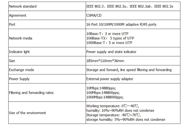 MERCURY SG116M 16 Порты и разъёмы RJ45 гигабитный коммутатор 10/100/1000 Мбит сетевой коммутатор настольный коммутатор