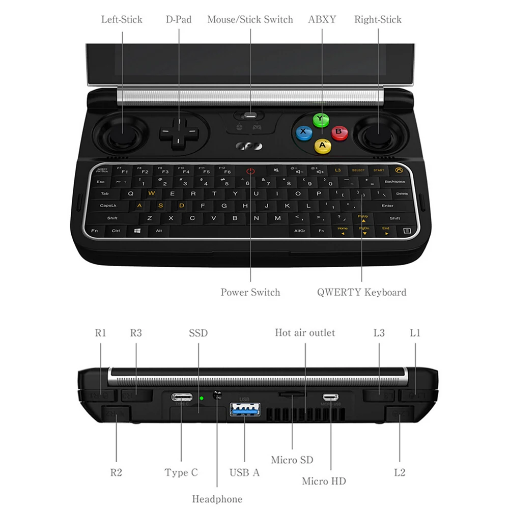 GPD WIN 2 Win2 6 дюймов игровой геймпад ручные мини ноутбуки ноутбук Windows10 8 ГБ/128 ГБ четырехъядерный 2,4G/5G двухдиапазонный сенсорный экран