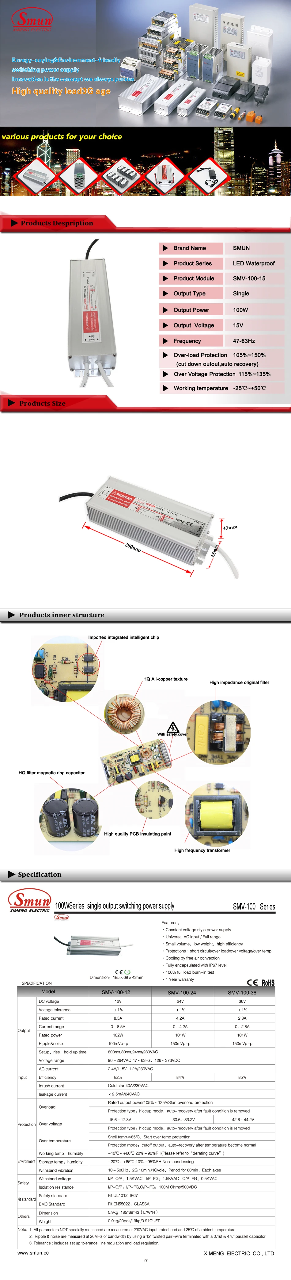 SMV-100-15()