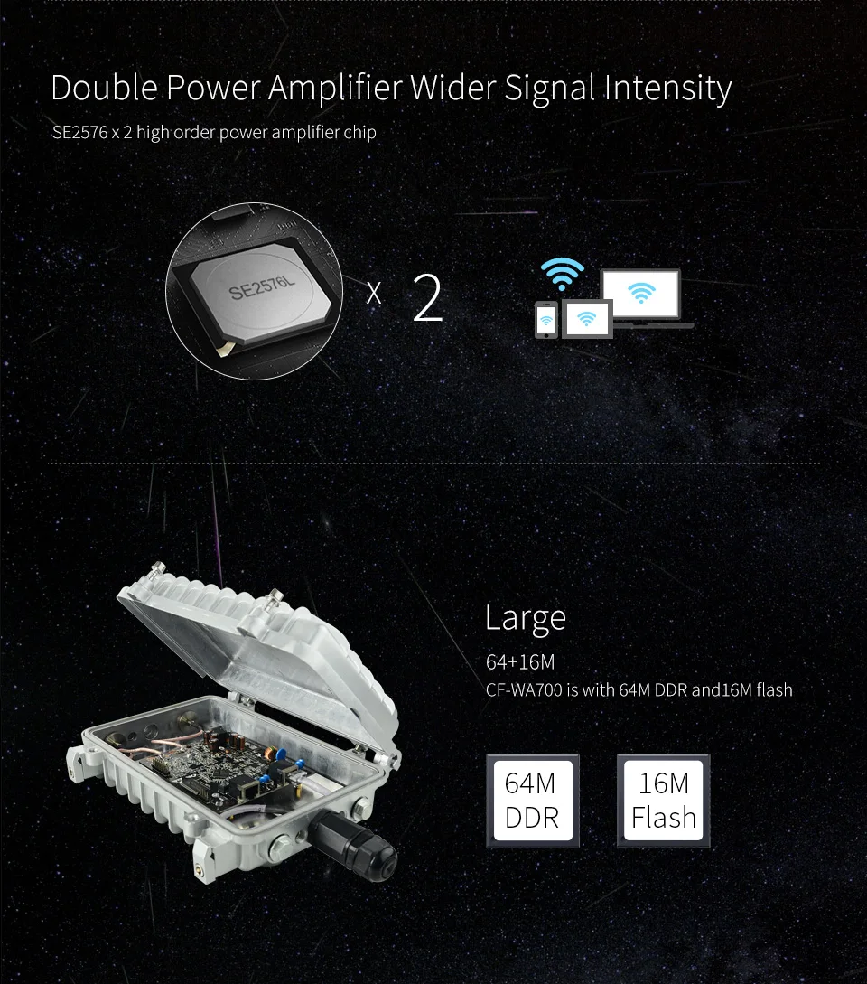 Comfast высокая мощность открытый AP маршрутизатор 500 Вт инженерный усилитель сигнала WiFi усилитель сигнала всенаправленный CPE CF-WA700