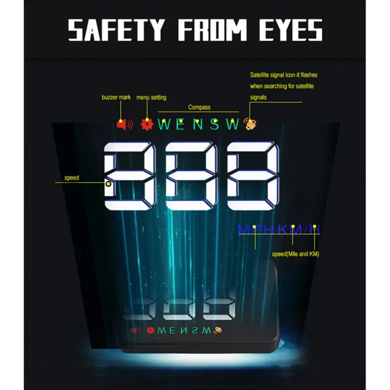  Universal Auto HUD GPS Tacho Speedo Head Up Display Digital Über Geschwindigkeit Alarm Windschutzsc