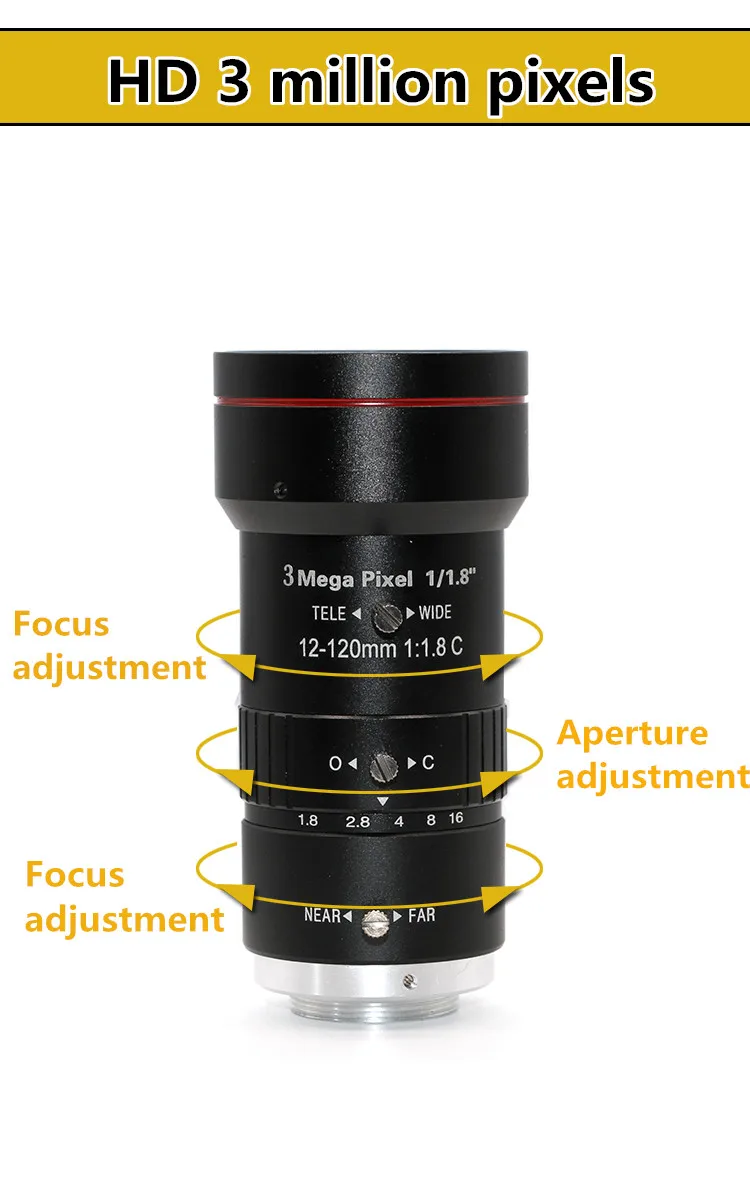 HD 3 million pixels