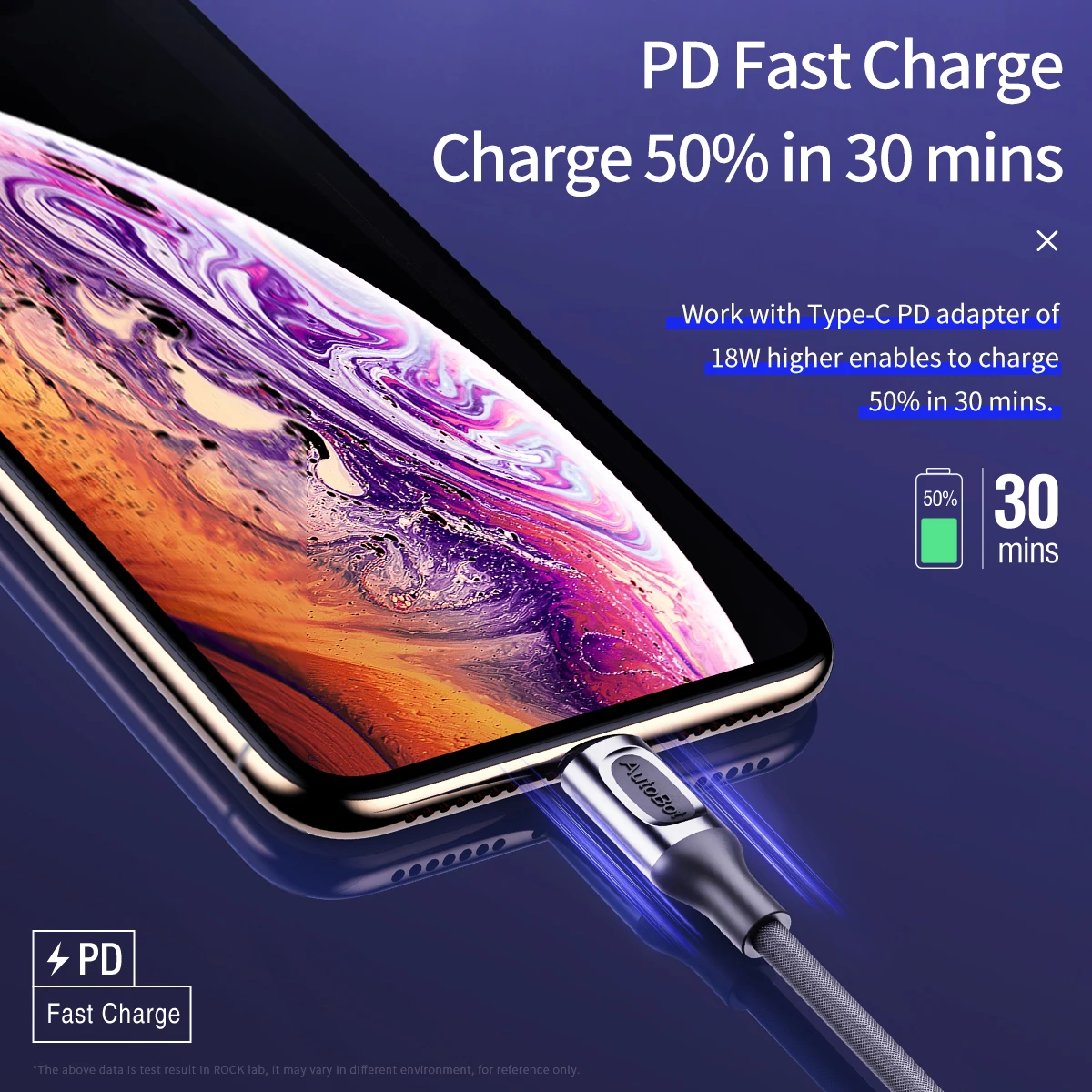 Кабель MFi с USB C на Lightning для iPhone X XS Max XR 3A 36 Вт PD кабель быстрой зарядки и