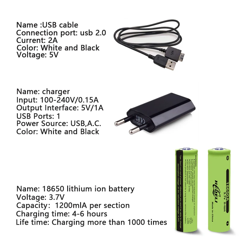 Светодиодный мини налобный фонарь с ИК датчиком и зарядкой от USB T6 L2 зум