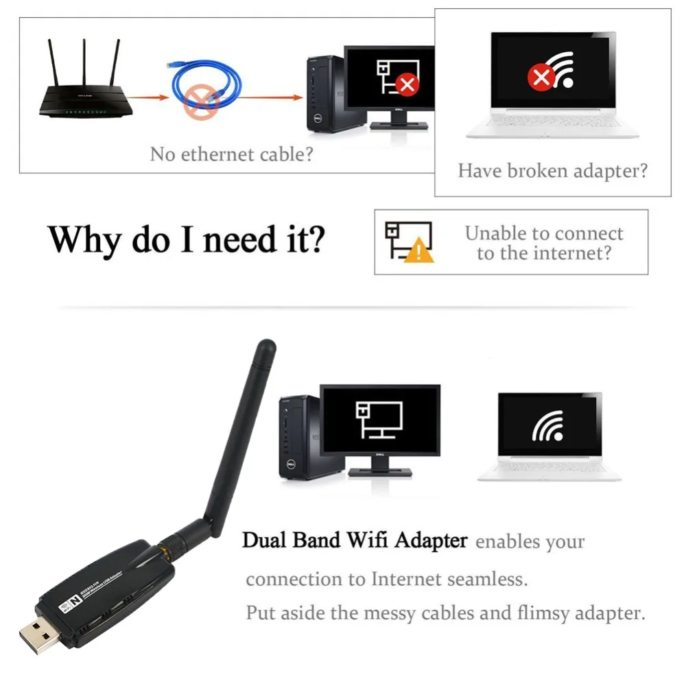 Buyincoins 300 Мбит/с двухдиапазонный 2 4 ГГц беспроводной USB 0 WiFi адаптер 802.11AC ж/антенна