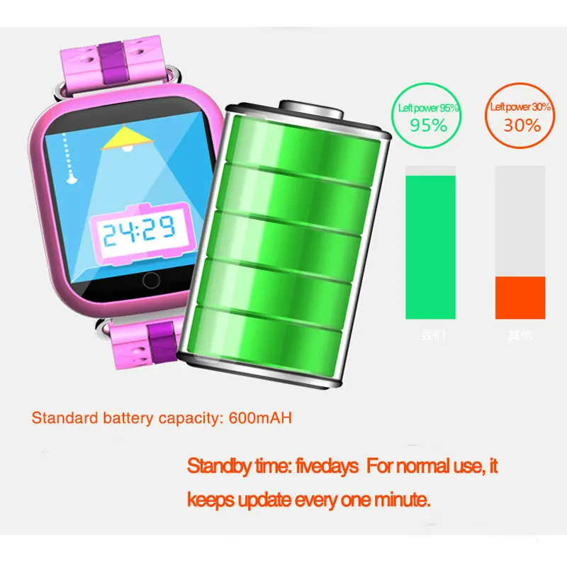 Дети GPS отслеживания часы q100 Новый SmartWatch Поддержка SIM голосового общения