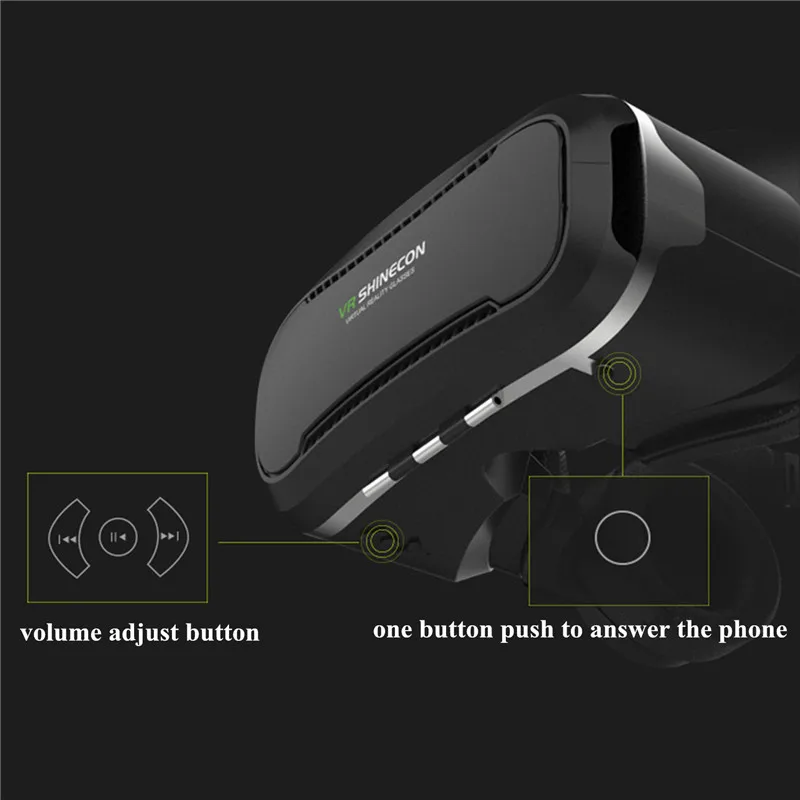 VR очки Очки виртуальной реальности VR гарнитура коробка очки 3D Imax глаз наушники для путешествий для Iphone Xiaomi sony LG huawei samsung