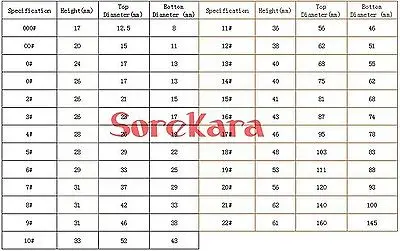 62x75x68x81 74x87 78x95 82x103 88x111 мм 93x120 100x140 мм резиновая пробка пробирки лабораторные однотонные пробки шлюз