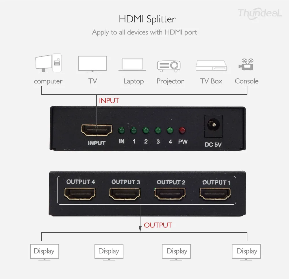 Для DVD PS3 Xbox с Мощность без Переключатель HDMI Разделение тер Full HD 1080 p 2 K * 4 K видео HDMI 1X2 1X4 1X8 Разделение 1 в 2/4/8 из двойной дисплей