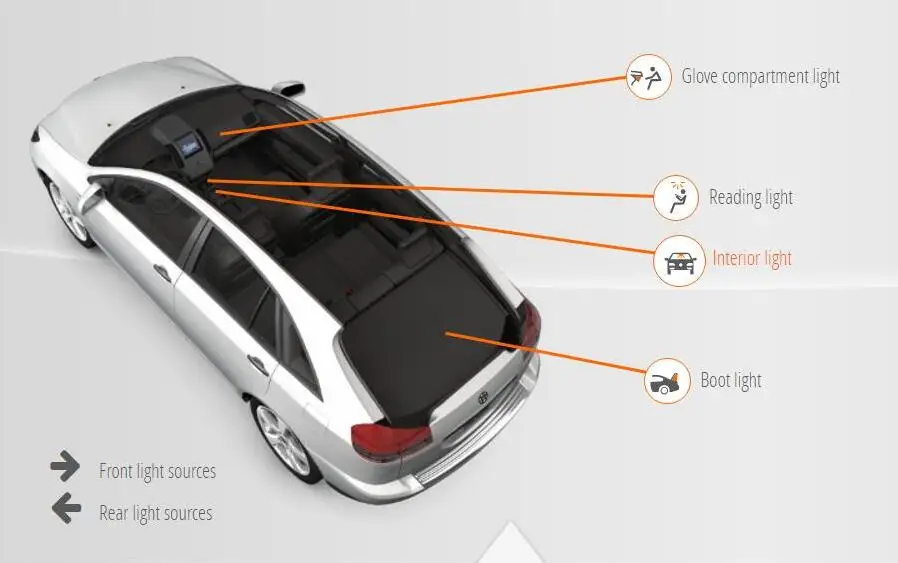 Для citroen C4 Grand Picasso автомобильное светодиодное Внутреннее освещение без ошибок 8 шт - Цвет: C4 Grand Picasso I U