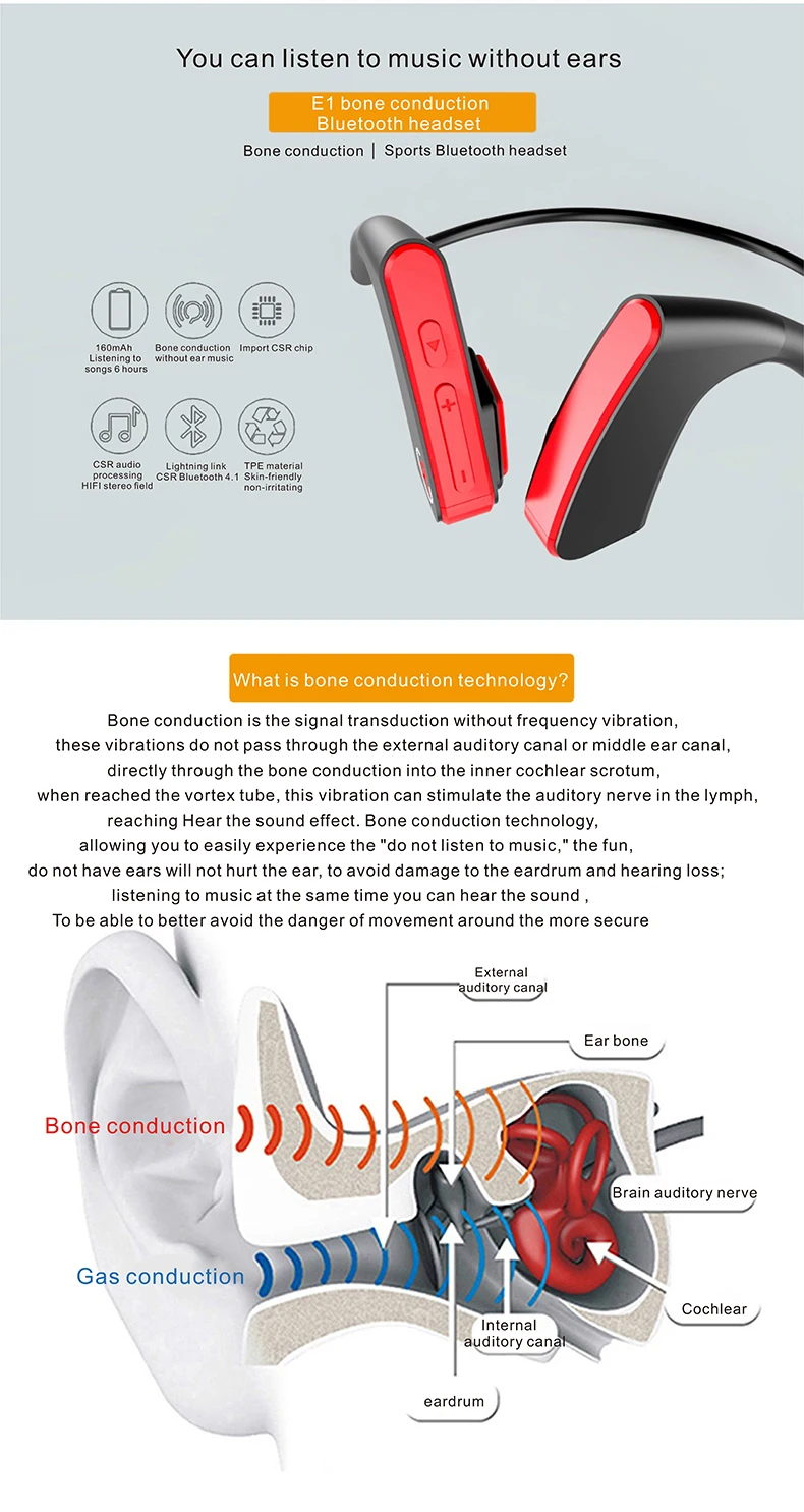 Bluetooth наушники E1 костной проводимости беспроводная гарнитура Auriculare Спорт на открытом воздухе 3D стерео наушники с коробкой PK AfterShokz Air