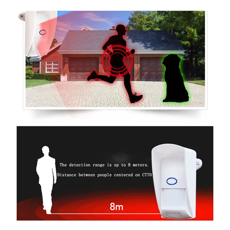 

Gsm Wireless Home Burglar Alarm System SOS Motion Door Window Sensor Security (EU Plug)
