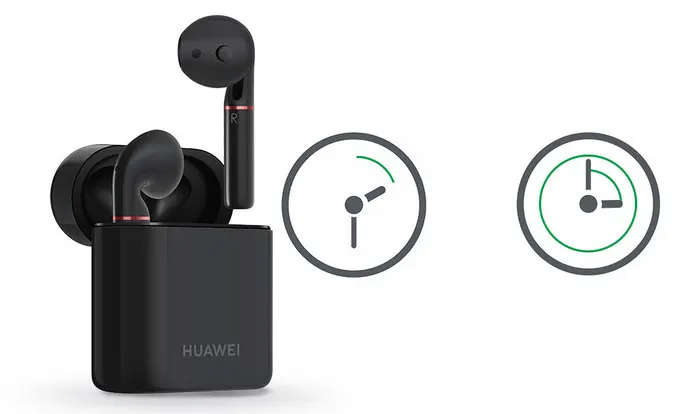 HUAWEI FreeBuds Lite/3/2 PROTWS наушники Bluetooth Беспроводной спортивные наушники Kirin A1 наушники-вкладыши Водонепроницаемый наушники