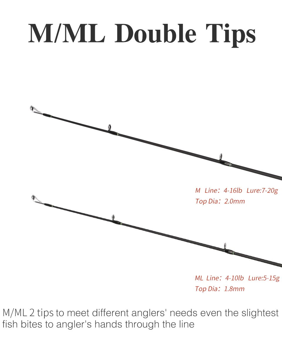 TSURINOYA прогулочная 2,13 м 2,4 м спиннинговая Удочка 2 наконечника м/мл Мощность 2 секции карбоновая удочка для приманки SIC направляющее кольцо спиннинговое удилище