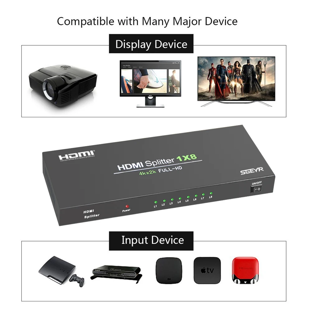 HDMI Splitter (4)