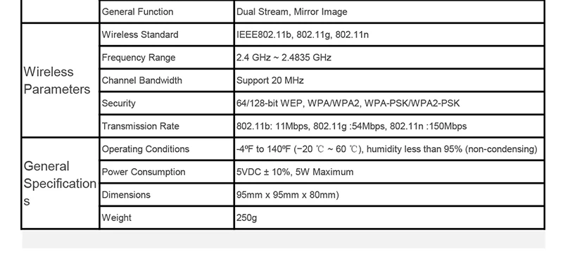 C12(V1_18