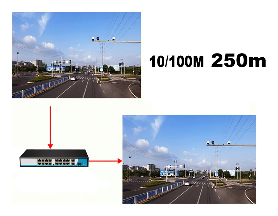 16ch poe switch for IP Camera Security System POE-SW16+2 8-2