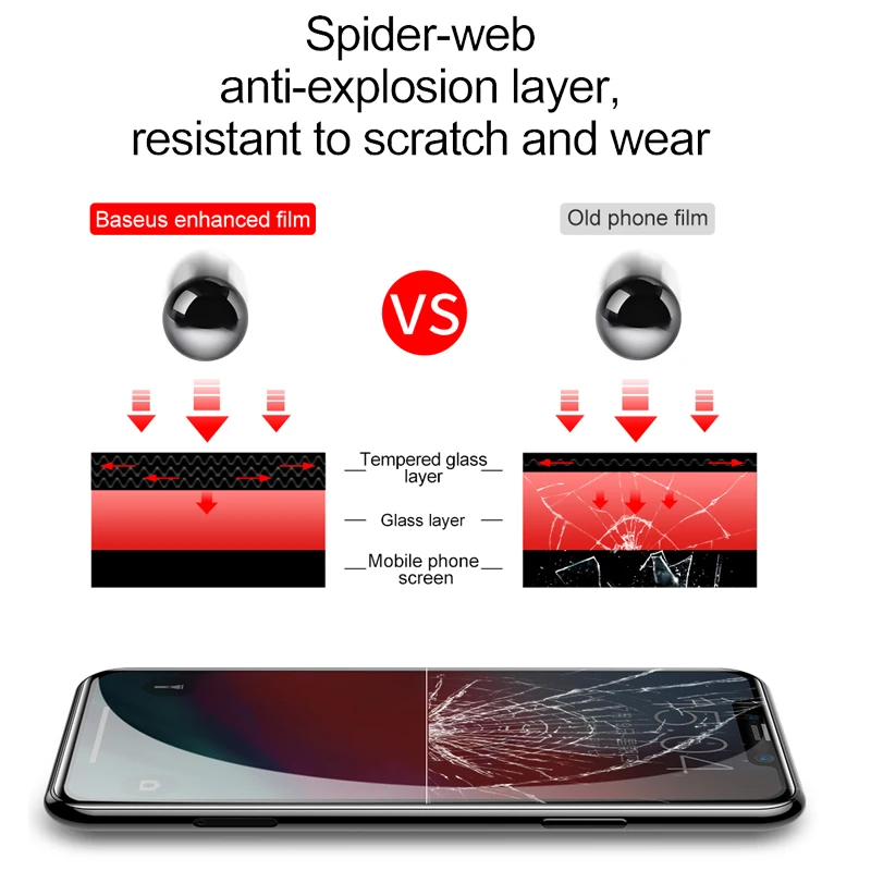 Закаленное стекло Baseus для iPhone XS Xr Xsmax 0 2 мм|Защитные стёкла и плёнки| |
