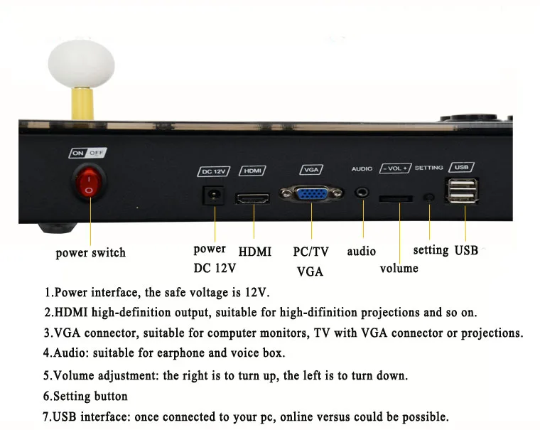 Горячая 1299 в 1 5s ТВ jamma аркадная игровая консоль с коробкой 5s выход VGA HDMI Pandora box 5s