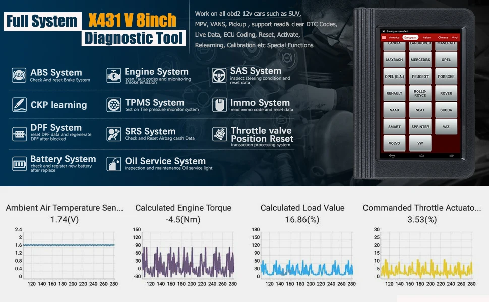 Запуск X431 V 8 OBD2 Bluetooth/Wifi автомобильный полный Системы диагностический инструмент 11 возврат ECU кодирования тест возбуждения подстройка АФ