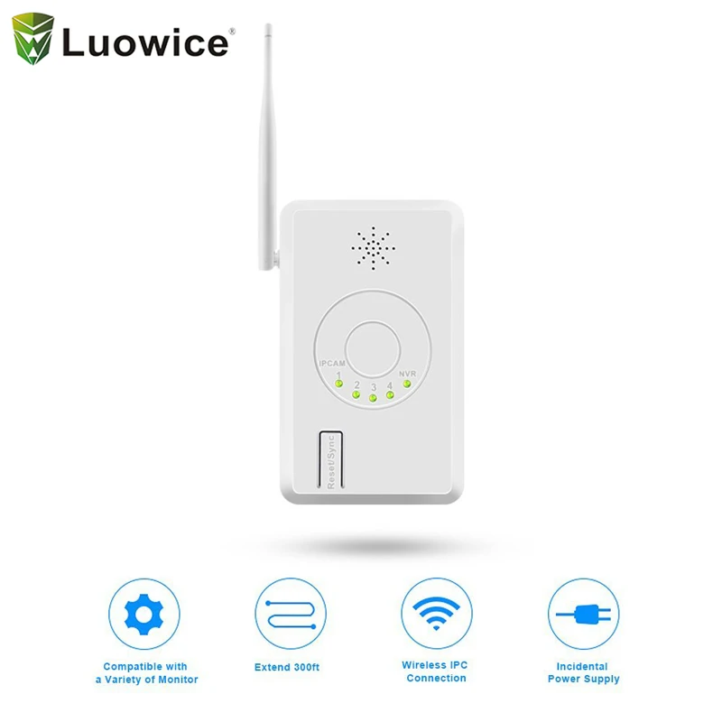 4ch IPC Router/Repeater (Extend WiFi signal Range) for Wireless