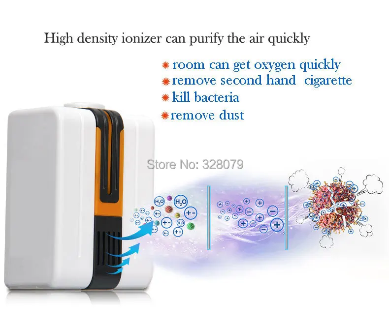 New Portable Ionizer Negative Ion Air Purifier Ozonator Air Cleaner