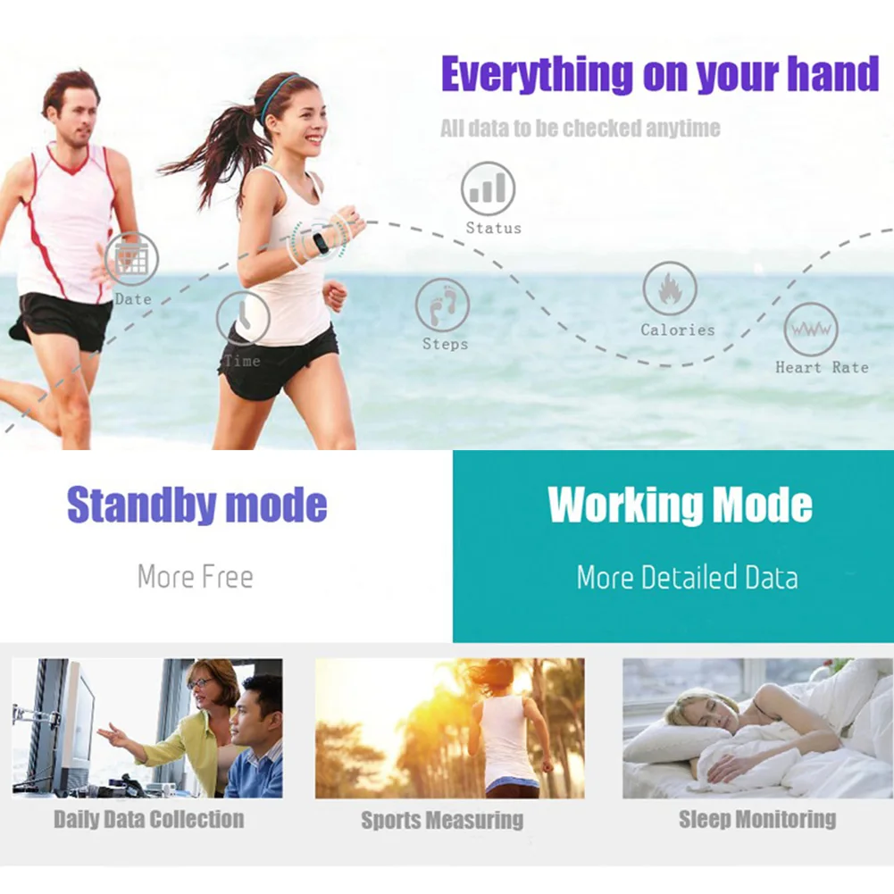 JW018 BT4.0 Smart Band Bracelet Heart Rate Monitor Activity Fitness Tracker Wris