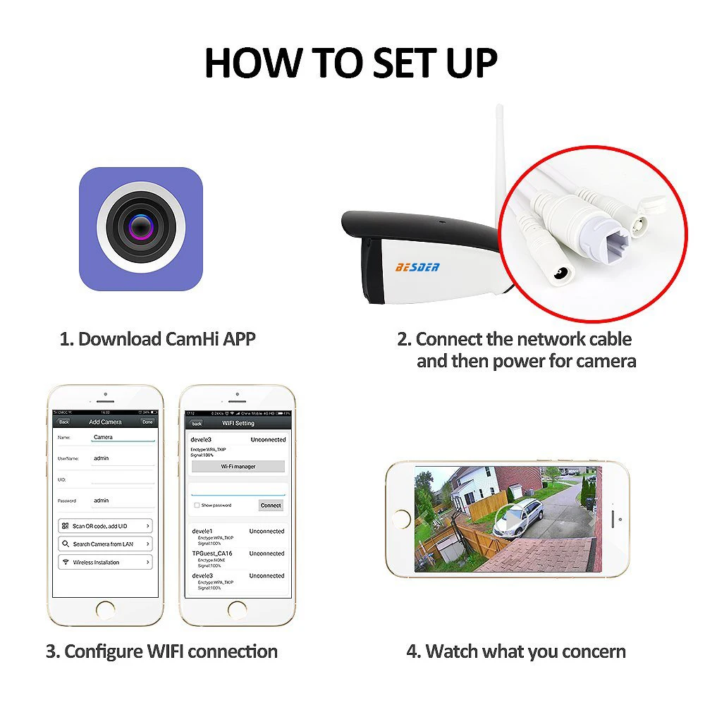 IP камера видеонаблюдения BESDER HI3518E + SONY IMX323 Wi Fi 1080P слот для SD карты 12 В 2 А|outdoor ip camera|ip