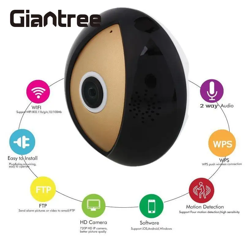 Giantree 360 градусов IP панорамный фотоаппарат рыбий глаз HD WiFi видеоняня домашняя