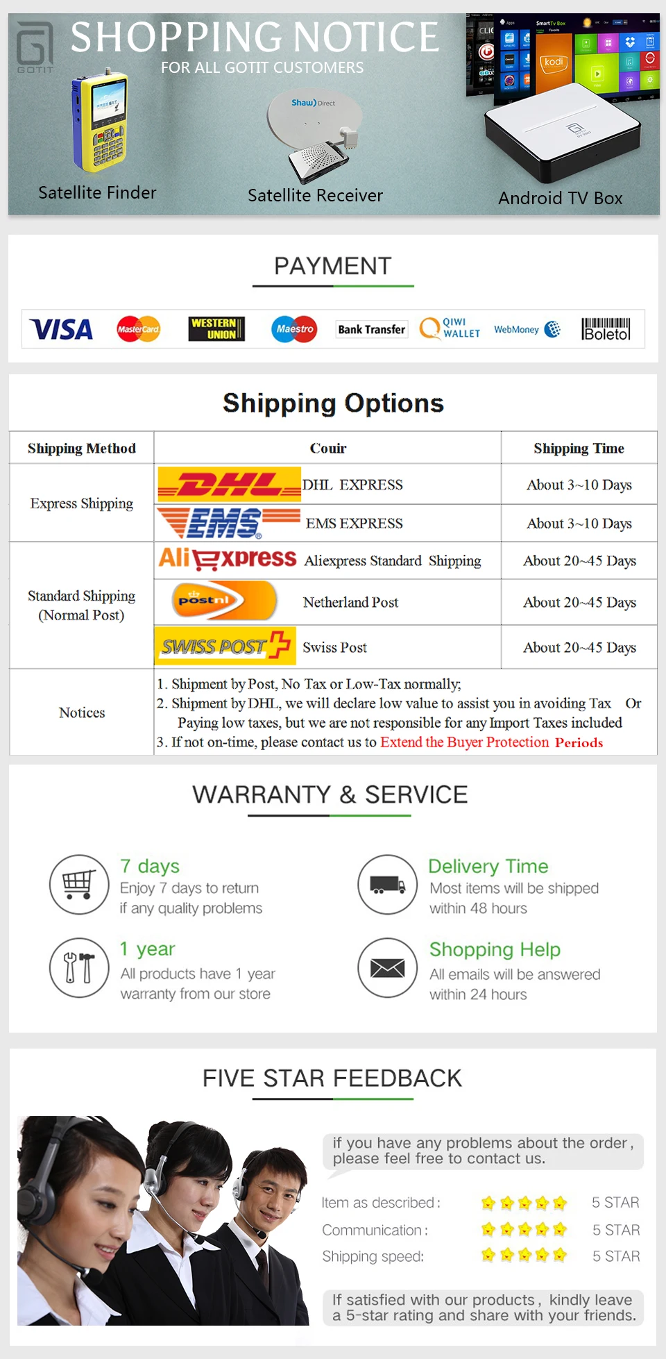 Shipping Notice