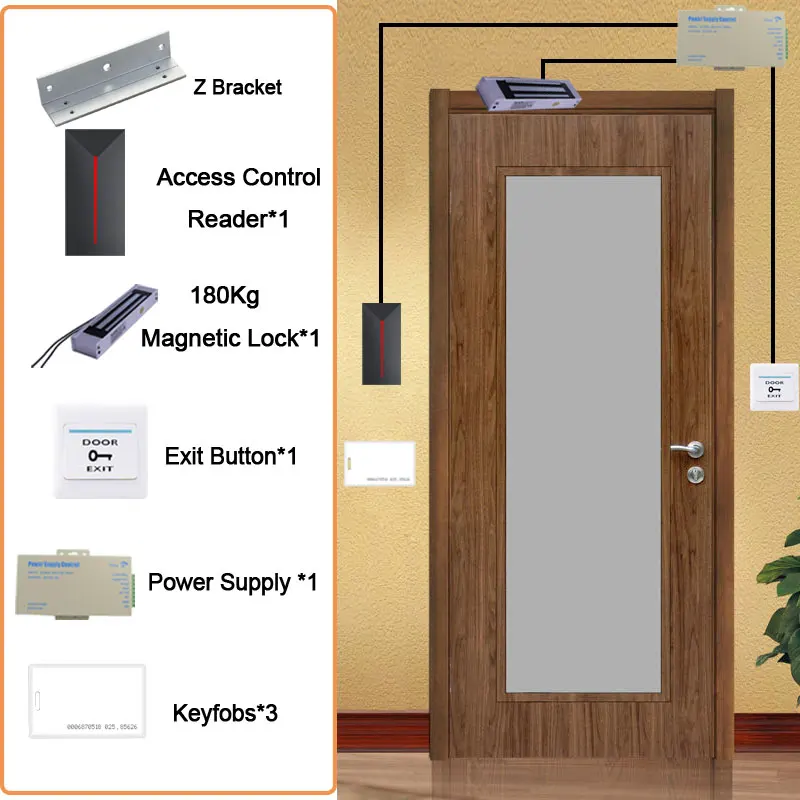 RFID система контроля допуска к двери комплект 125 кГц EM считыватель карт электрический замок для двери 5 шт. ID Брелоки кнопка выхода питания