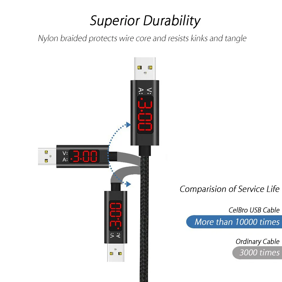 Светодиодный кабель mi cro USB с дисплеем, кабель usb type C, кабель USB для зарядки samsung S10 S10E Plus Xiaomi mi 9, кабель для быстрой зарядки и передачи данных, 1 м