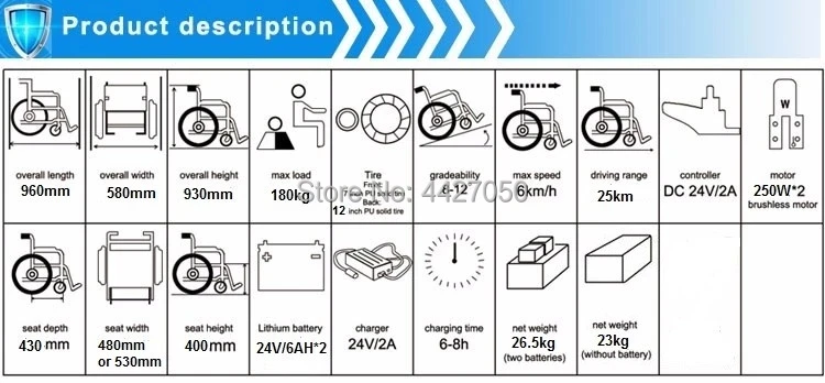 2019 оптовая продажа портативное складное Электрическое Кресло-коляска для инвалидов в наличии, максимальная нагрузка 180 кг