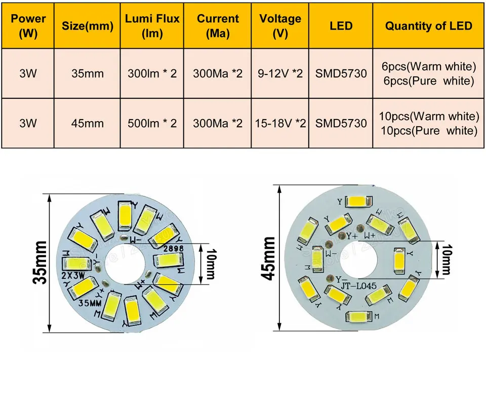 35/ 44 мм теплый/холодный белый два цвета в одном PCB 3W SMD световая Панель
