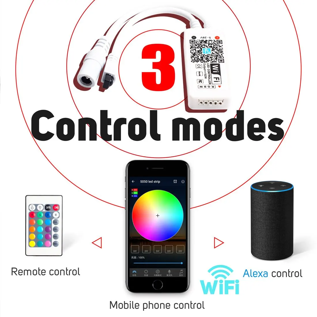 5050 RGB RGBW Светодиодная лента мини WiFi светильник контроллер Google Phone/Amazon Alexa Голосовая IOS/Android APP Bluetooth контроллер DC5-28V