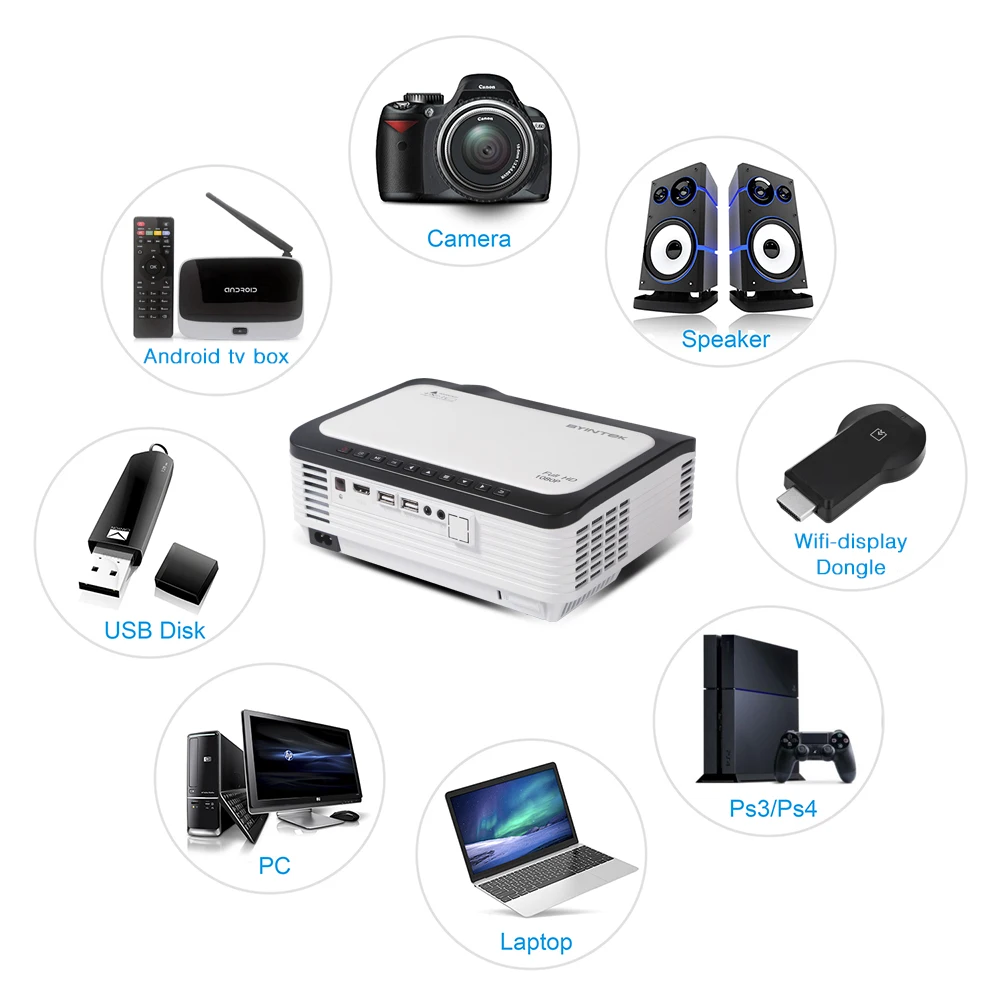 byintek moon m1080 отзывы проектор
