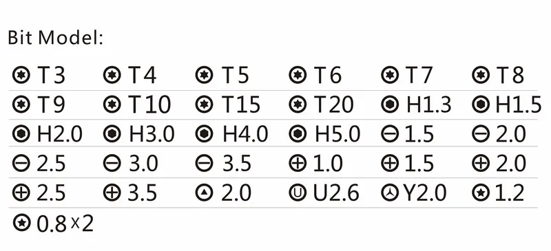 111