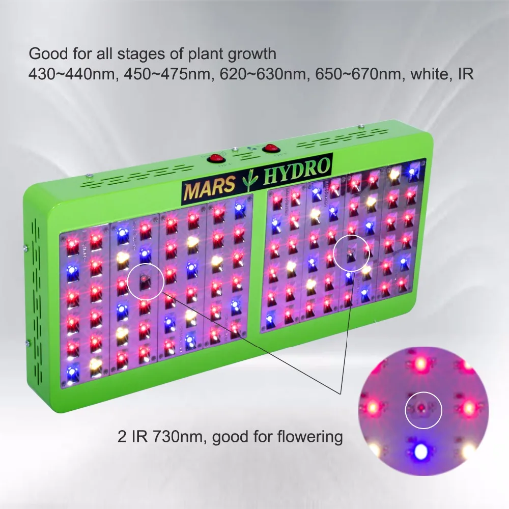 Mars Hydro Reflector96 LED Grow Light Veg/Bloom Switchable Design 250W