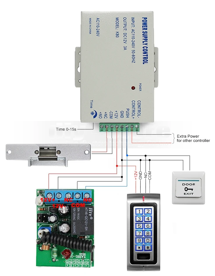 Diysecur Дистанционное управление 125 кГц rfid металла клавиатура Система контроля доступа безопасности Kit + удар lock + сенсорный выключатель K2