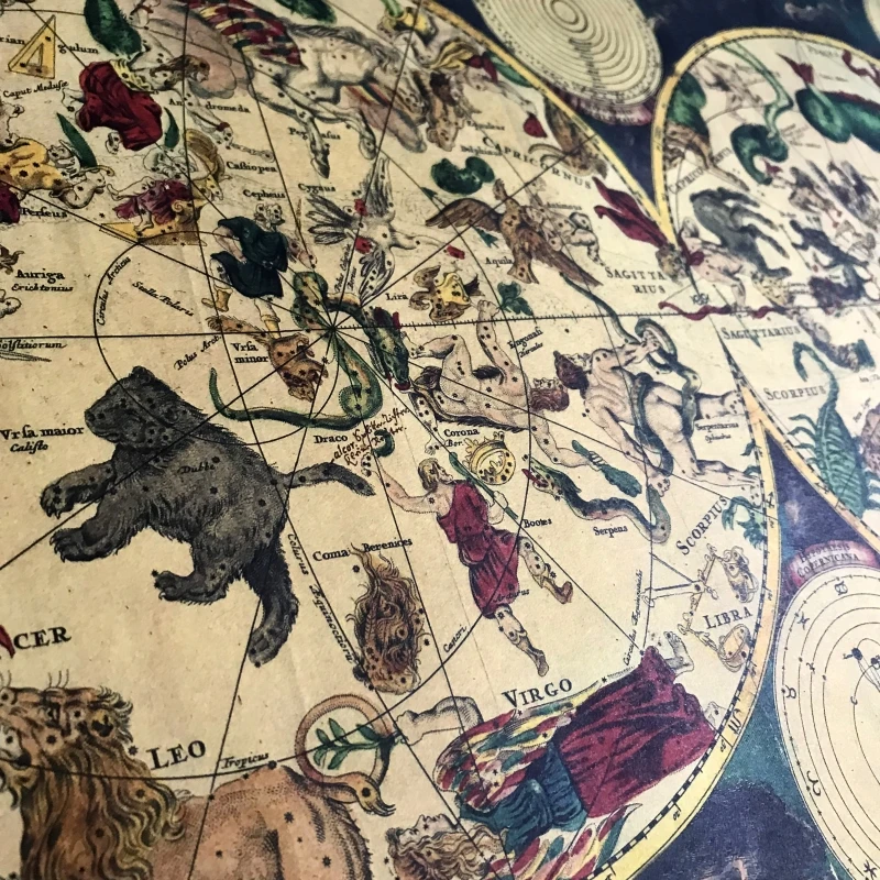 Si Di Ke Винтаж 1680 Созвездие схема Астрология Таро ретро ностальгия Звезда карта крафт-бумага Плакаты стикер стены