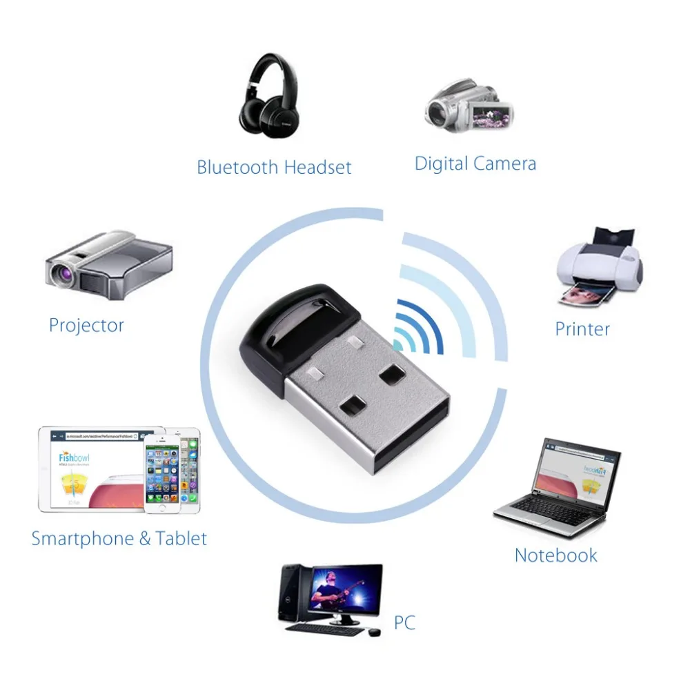 Avantree DG40S USB Bluetooth Adapter for PC Bluetooth Dongle 4 0 for Desktop Laptop Computer Mouse Keyboard Headphones