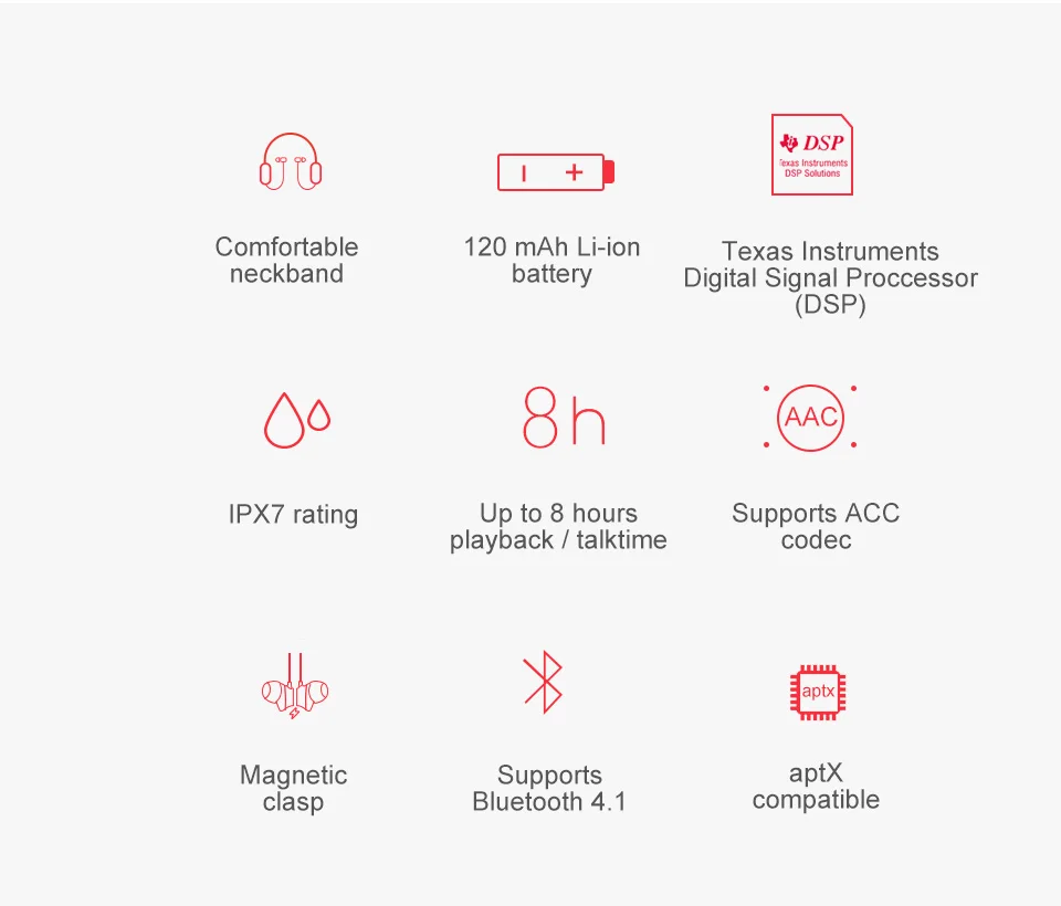 PIZEN AS10 Bluetooth наушники APTX AAC apt-x Микрофон IPX7 водонепроницаемый Для Shure/Westone/JVC/FiiO UE TF10 W4R TRN tfz IE800