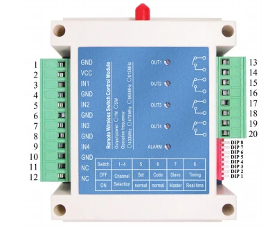 Pin definition 1-c72ccd3d-7bc7-469a-94f9-7a611c5384a8