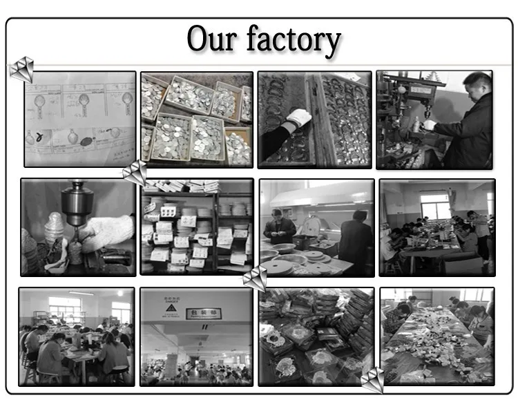 Nobel Prize in Physiology or Medicine Gold Plated Coin Nobel Head Portrait Coin Nobel Prize in Physiology or Medicine Gold Plated Coin Nobel Head Portrait Coin