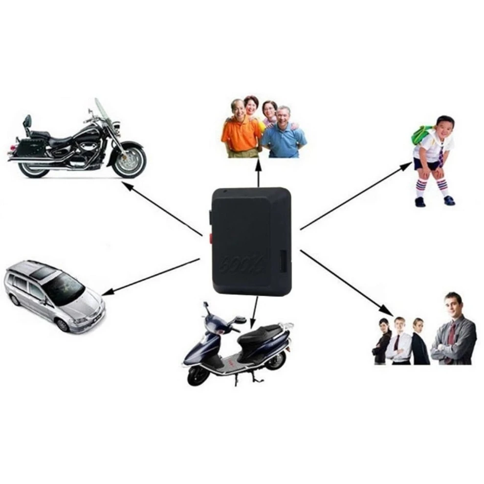 GSM Audio Bug with Camera Monitor Video Recorder SOS GPS 850//900//1800//1900MHz